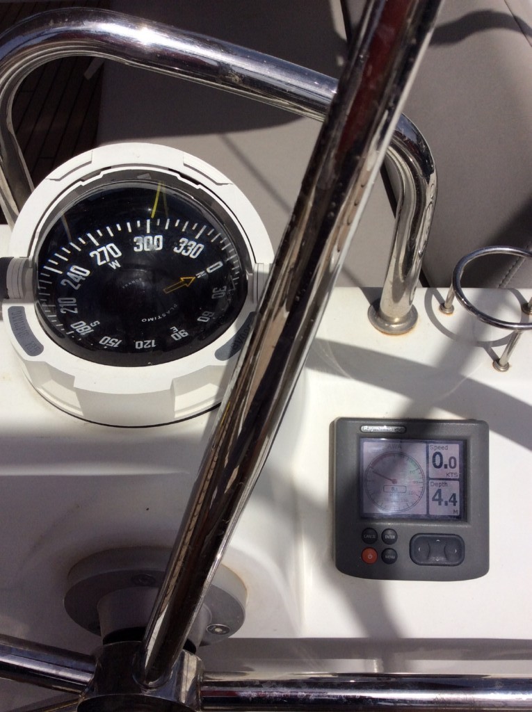 28 compass