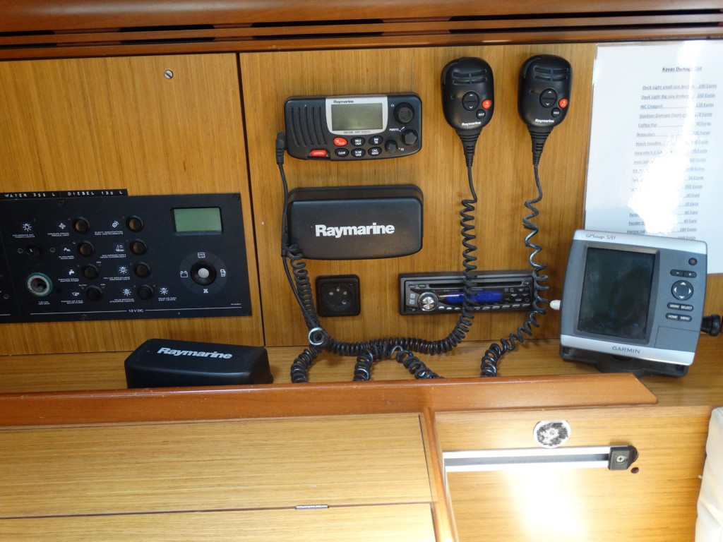 22 2 vhf