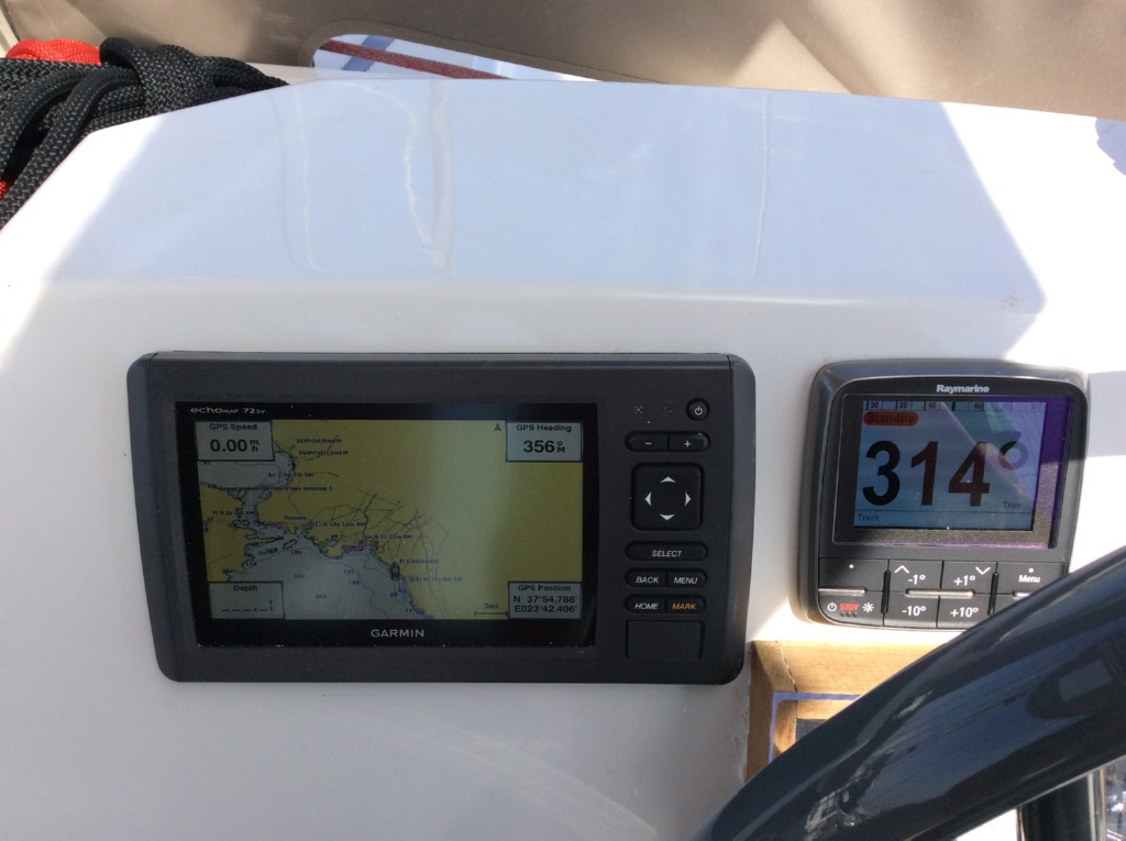 Cockpit gps plotter, sounder,log speed,anemometer,winder,
