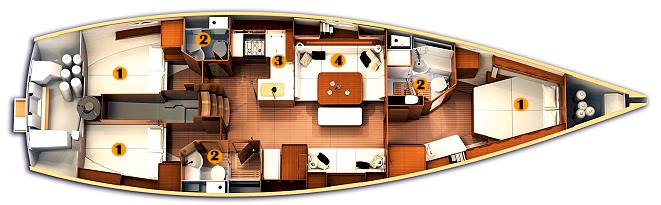 Boat layout