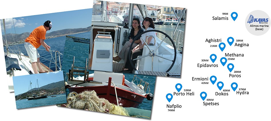 Saronic islands bareboar charters
