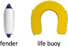 fender, life buoy