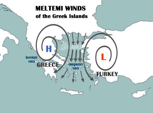 meltemi winds