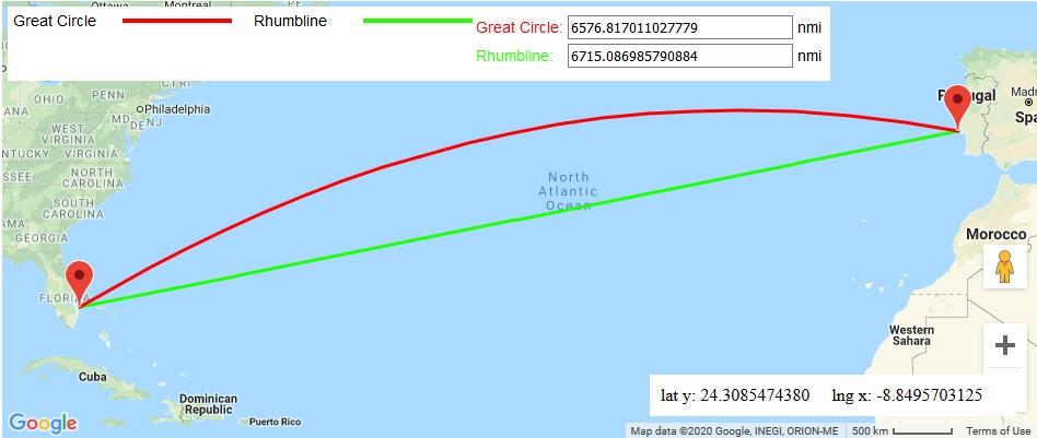 great cicles rhumbline