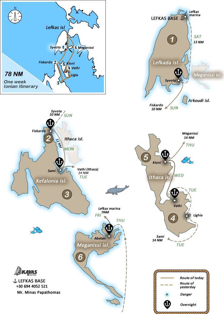 Ionian Sailing Itinerary, 1 week