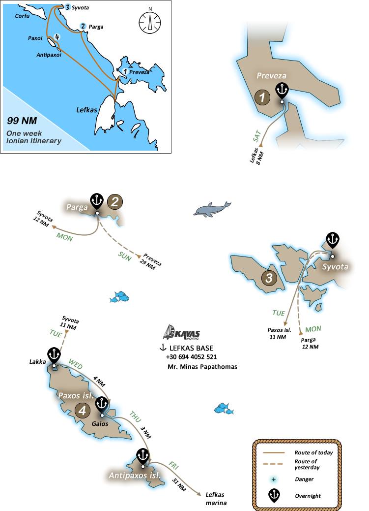 Ionian Sailing Itinerary, 1 week