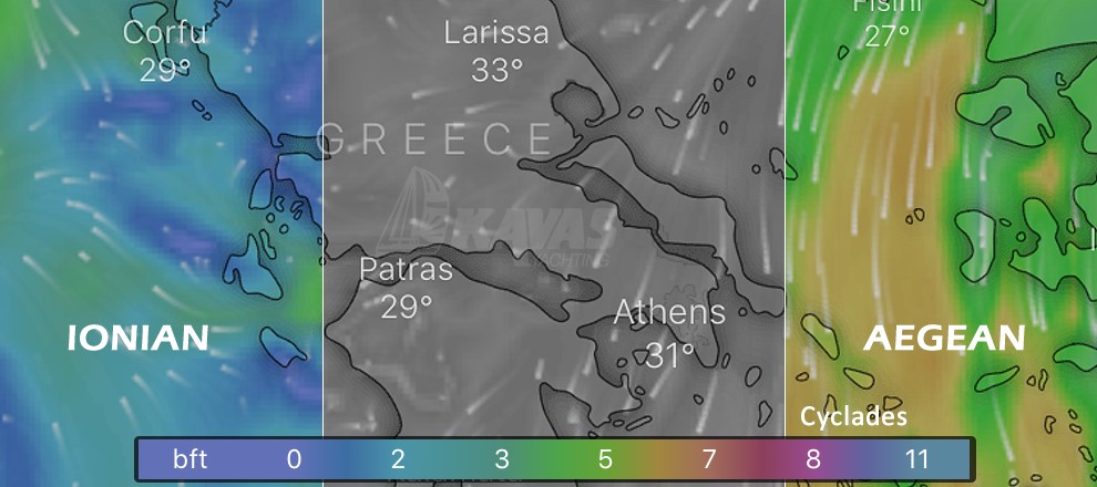 Ionian-Aegean winds