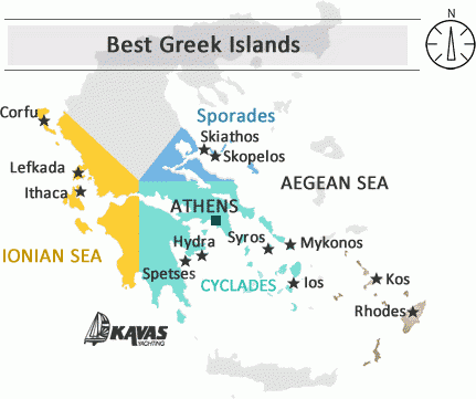 Best Greek Islands for Yacht Charters