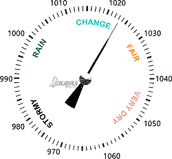 barometer